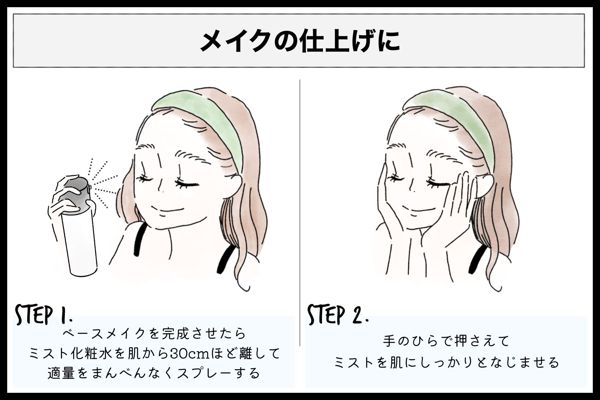M·A·Cのミスト化粧水を徹底レビュー【使ってみた】の画像