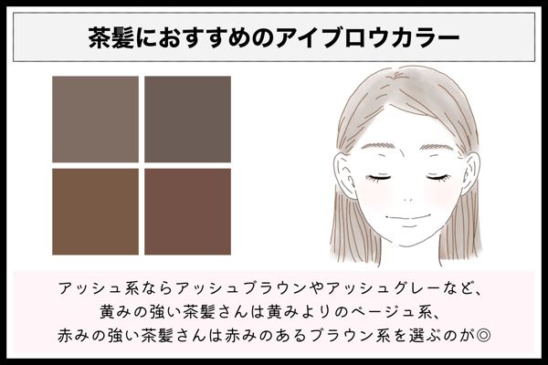 【プチプラ】アイブロウパウダーおすすめ人気20選を徹底レビュー!の画像