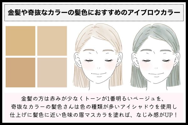 【プチプラ】アイブロウパウダーおすすめ人気20選を徹底レビュー!の画像