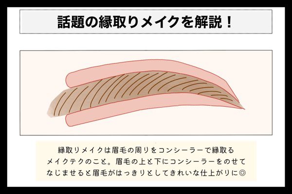 ちふれのコンシーラーがリニューアル!口コミ付きで徹底チェックの画像