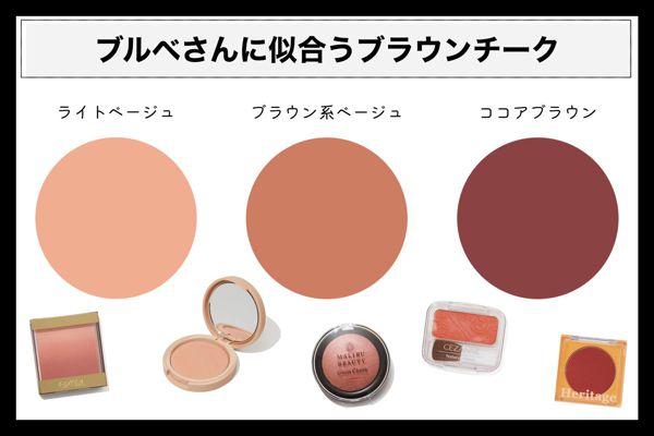 【プチプラ縛り】ブラウンチークで垢抜けフェイスに!おすすめアイテムを口コミ付きでご紹介の画像