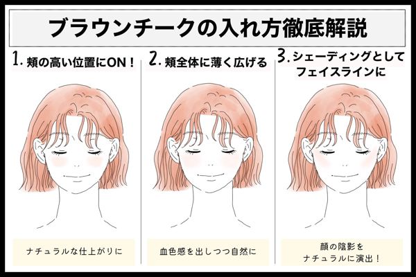 ブラウンチークで大人こなれ顔をGET!プチプラ・デパコス、おすすめアイテムをチェックの画像