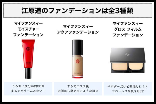 【全種レポ】江原道の人気ファンデーションを徹底比較!【口コミ付】の画像