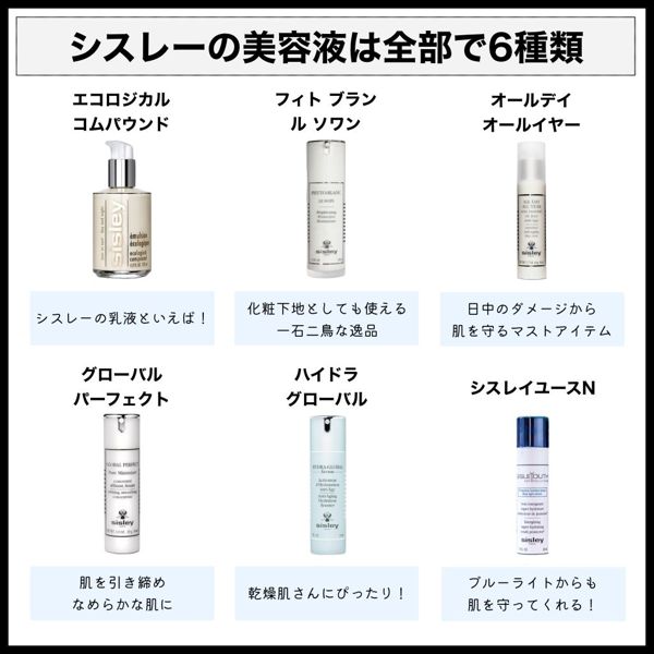 シスレーのおすすめ乳液を徹底レビュー 全種レポ Noin ノイン