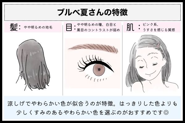 ブルべさんに!おすすめ人気赤リップ15選を徹底レビュー!の画像