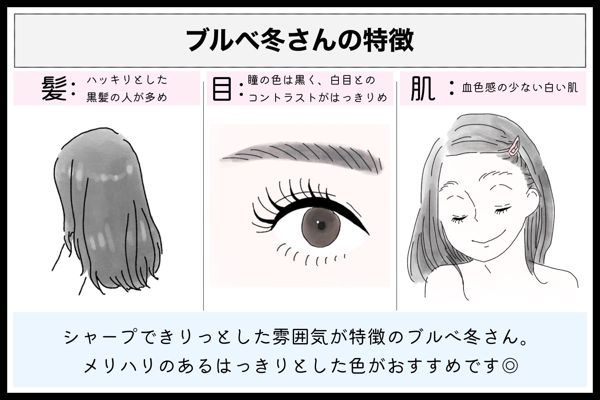 ブルべさんに!おすすめ人気赤リップ15選を徹底レビュー!の画像