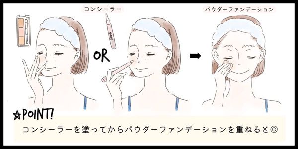 パウダーファンデーション塗り方のコツを徹底解説!おすすめアイテムもの画像