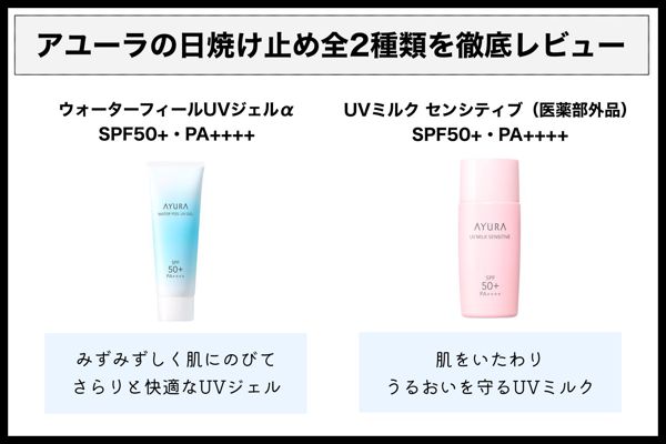 アユーラの人気日焼け止めを徹底レビュー【全種レポ】の画像