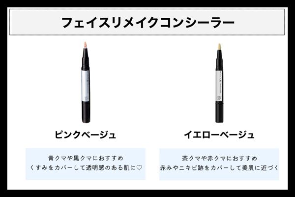 ケイトのコンシーラー全4種類を口コミ、スウォッチ付きで【クマやしみをカバー】の画像