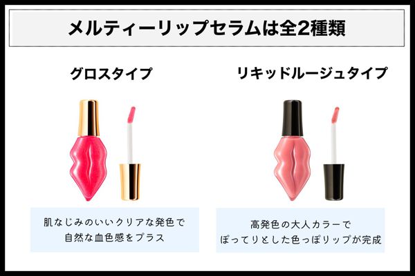 ぷるん唇に!プランプピンクのメルティーリップセラム全色レビュー【口コミも】の画像