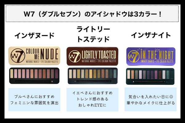 W7(ダブルセブン)の12色アイシャドウパレットを口コミ付きでご紹介!おすすめ使い方もの画像
