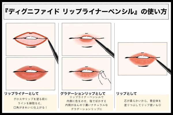セルヴォークの09番『テラコッタカラー』リップ、アイシャドウを口コミ付きでレビューの画像