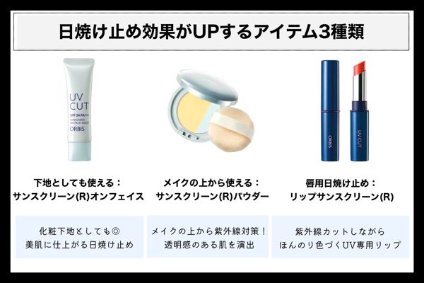 オルビスの日焼け止めおすすめアイテムを徹底レビュー【全種レポ】の画像