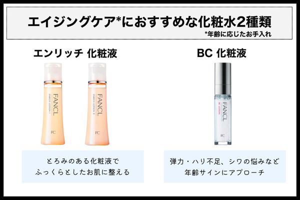 ファンケルの化粧水おすすめアイテムを徹底レビュー【全種レポ】の画像