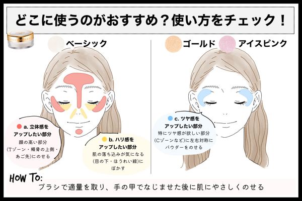 オンリーミネラルのハイライトを徹底レビュー【全種レポ】の画像