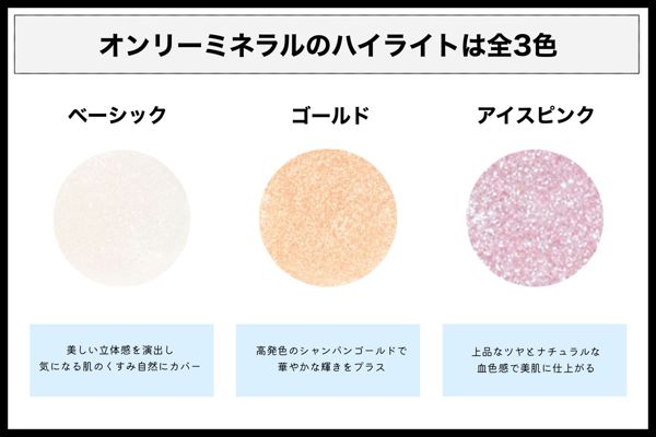 オンリーミネラルのハイライトを徹底レビュー【全種レポ】の画像