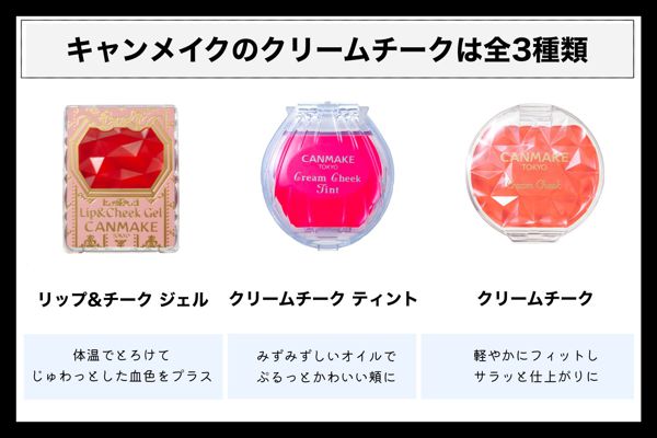 【全色レポ】キャンメイクの人気チークを徹底レビューの画像