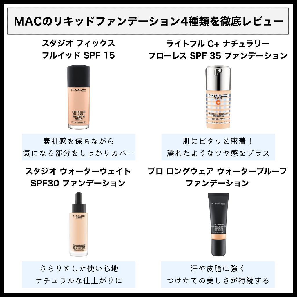 MACリキッドファンデ pgIXYQEI49, コスメ/美容 - contrologypf.com