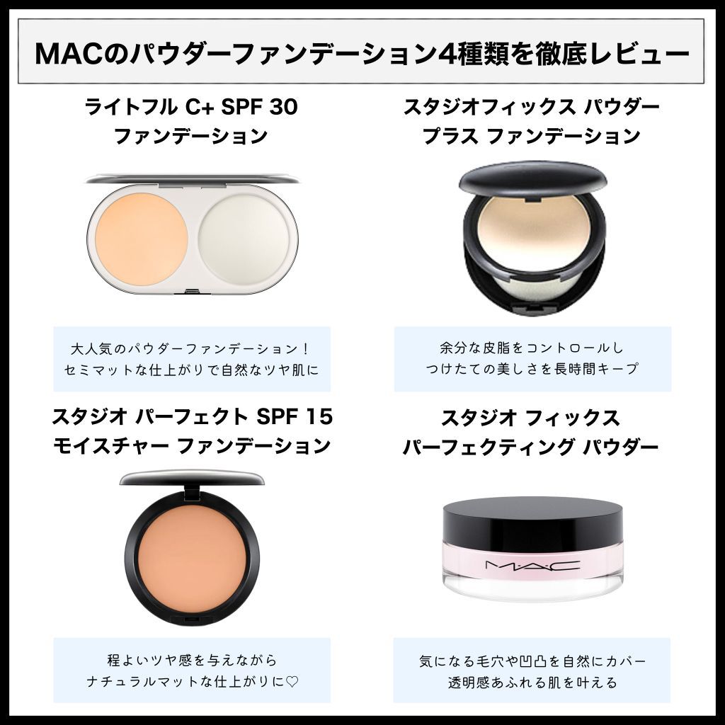 MACの人気ファンデーションを徹底レビュー【全種レポ】｜NOIN（ノイン）
