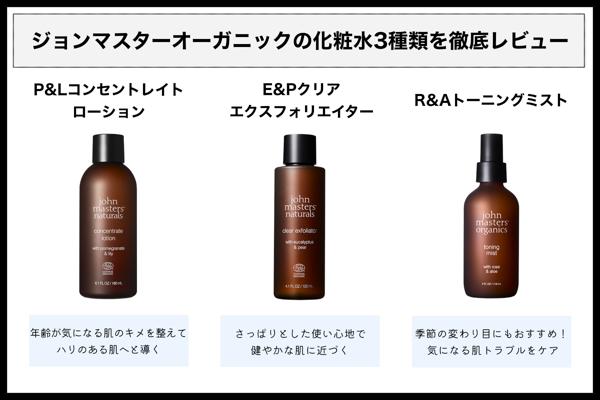 ジョンマスターオーガニックの化粧水を徹底レビュー【全種レポ】の画像