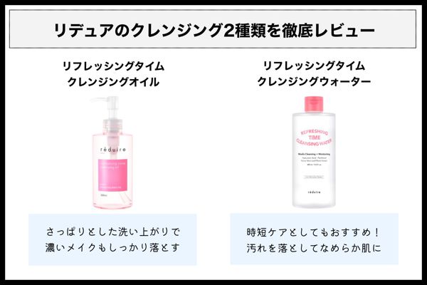 リデュアの人気スキンケアアイテムを徹底レビュー【全種使ってみた】の画像