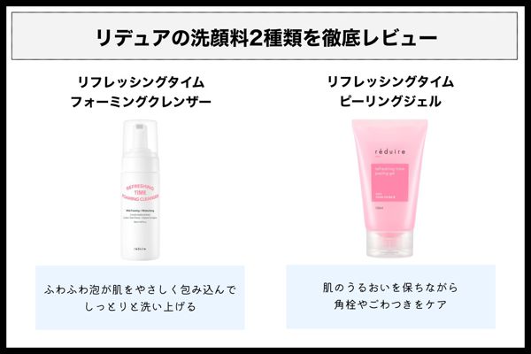 リデュアの人気スキンケアアイテムを徹底レビュー【全種使ってみた】の画像