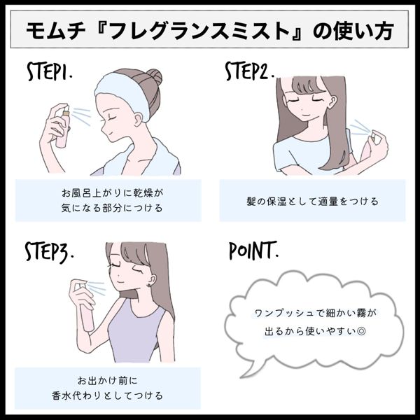 モムチの人気フレグランスミストを徹底レビュー【全種レポ】の画像
