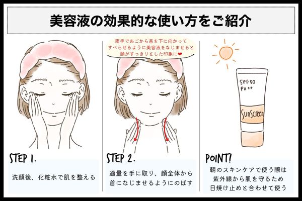 エスティローダーの美容液を口コミ付きで徹底レポ!の画像