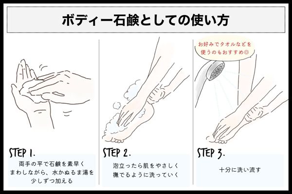 アレッポの石鹸を徹底レビュー【全種レポ】の画像