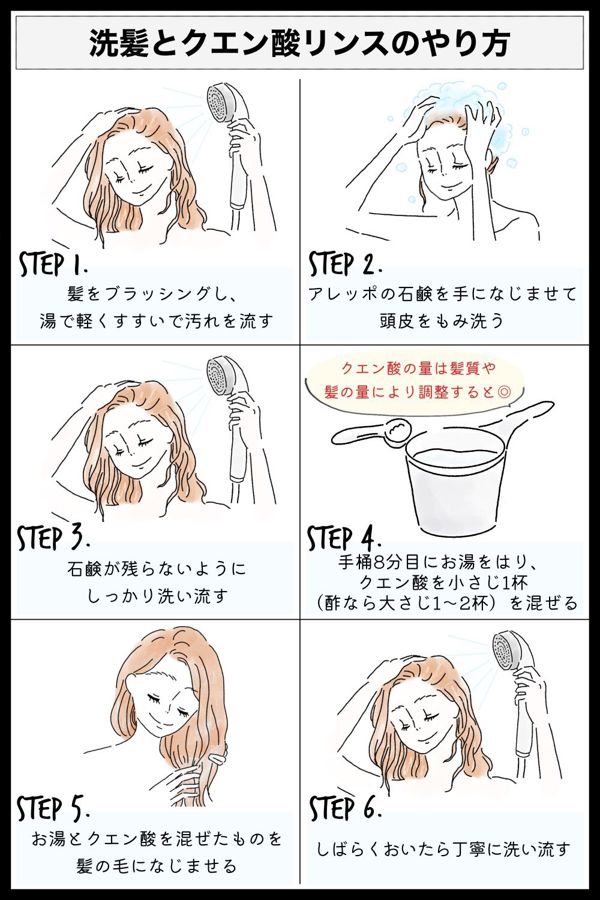 アレッポの石鹸を徹底レビュー【全種レポ】の画像