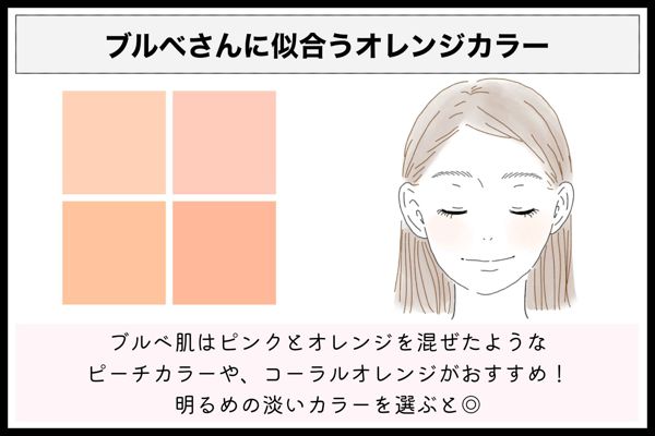 韓国コスメ縛り!オレンジチークおすすめ人気アイテム10選の画像