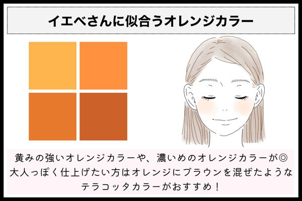 韓国コスメ縛り!オレンジチークおすすめ人気アイテム10選の画像