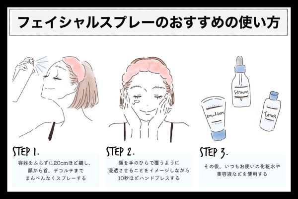 エビアンのミスト化粧水の効果とは?おすすめの使い方や口コミも解説の画像