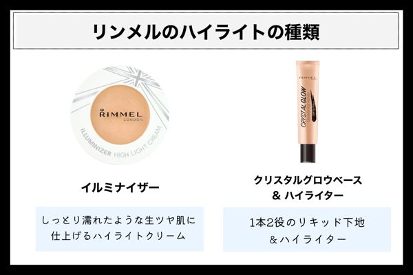 リンメルのハイライト全種類をイエベ・ブルベ別にご紹介【口コミ付き】の画像