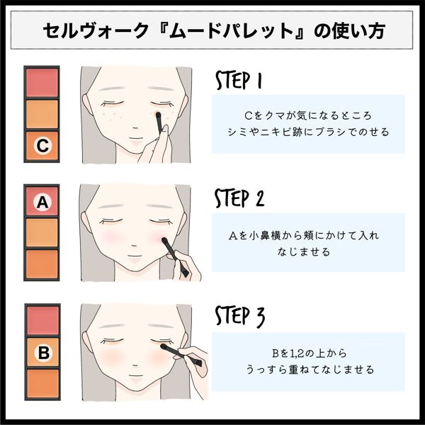 セルヴォークのコンシーラー全種を徹底レビュー【使ってみた】の画像