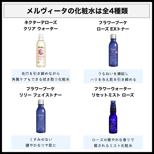 メルヴィータのおすすめ化粧水を徹底レビュー【全種レポ】｜NOIN（ノイン）