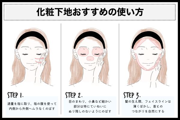 コフレドールの化粧下地を徹底レビュー【全種レポ】の画像