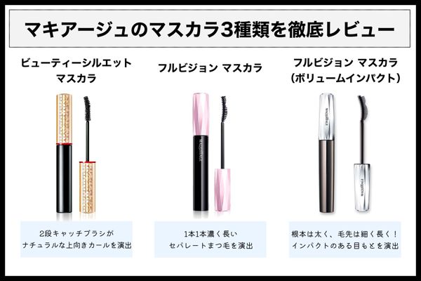 マキアージュのおすすめマスカラを徹底レビュー【全種レポ】の画像