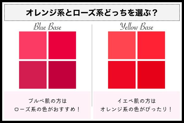 赤チークで色っぽい大人顔に おすすめ赤チーク10選 口コミつき Noin ノイン