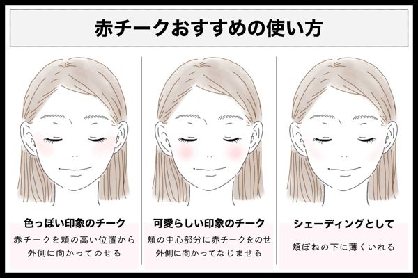 赤チークで色っぽい大人顔に おすすめ赤チーク10選 口コミつき Noin ノイン