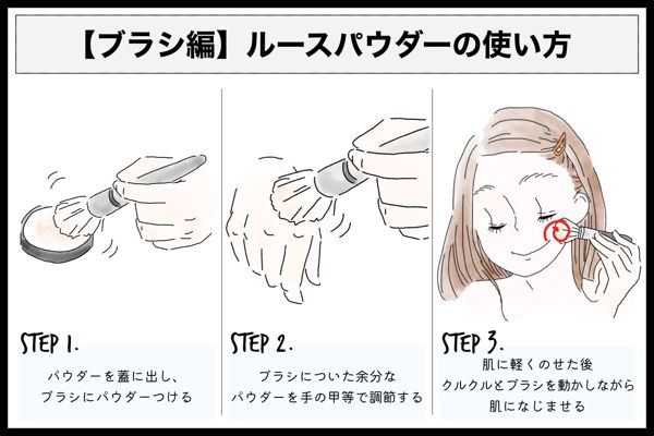 ルースパウダーのおすすめ使い方を徹底解説!パフ・ブラシそれぞれの塗り方もの画像