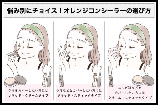 オレンジコンシーラーおすすめ人気10選を徹底レビュー【プチプラ・デパコス別】の画像