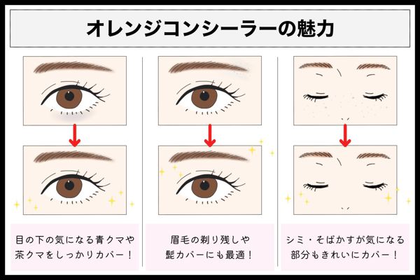 オレンジコンシーラーおすすめ人気10選を徹底レビュー【プチプラ・デパコス別】の画像