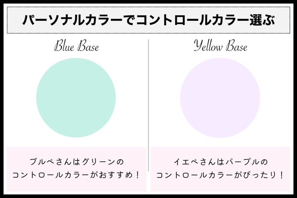 プチプラの人気おすすめコントロールカラー23選を徹底レビュー 肌悩み別 Noin ノイン