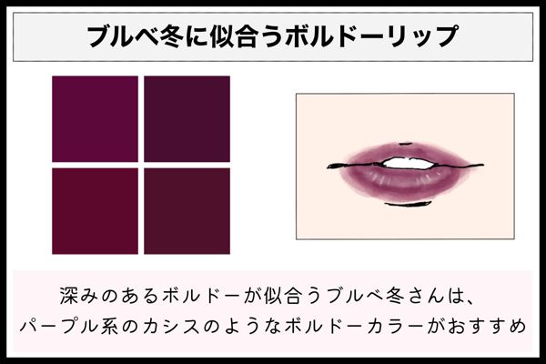 【ブルべ夏・冬】ボルドーリップおすすめ人気15選を徹底レビュー!の画像