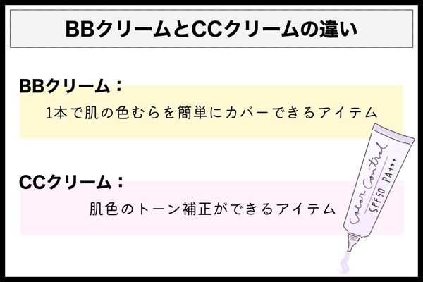 プチプラ限定!BBクリーム人気おすすめ20選を徹底レビュー!の画像