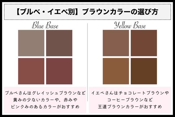 盛れる王道「ブラウンメイク」コツを解説!パーツアイテム別におすすめアイテム12選もご紹介【アイシャドウ・リップ等】の画像