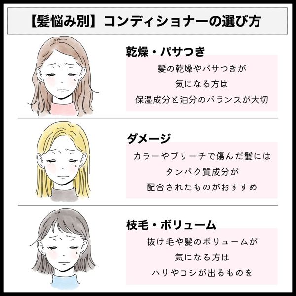 コンディショナーおすすめ人気29選を徹底レビュー【髪質・仕上がり別に】の画像