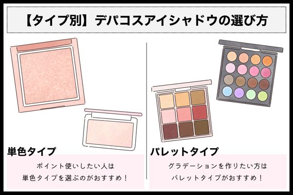 デパコスアイシャドウ人気おすすめ25選を徹底レビュー【単色・パレット別】の画像