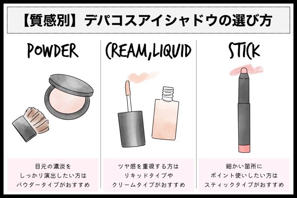 デパコスアイシャドウ人気おすすめ25選を徹底レビュー【単色・パレット別】の画像
